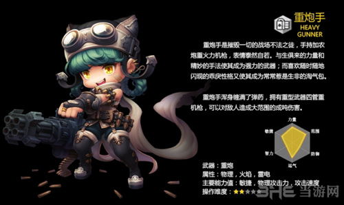 《冒险岛枫之传说》神射手技能展示