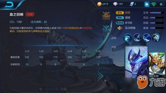 dota斧王出装攻略-斧王出装顺序一览