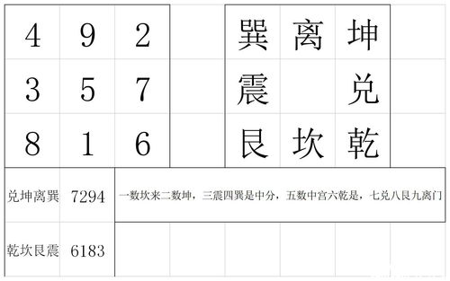 未定事件簿点墨斋挑战怎么开启-点墨斋五个锦囊获取教程