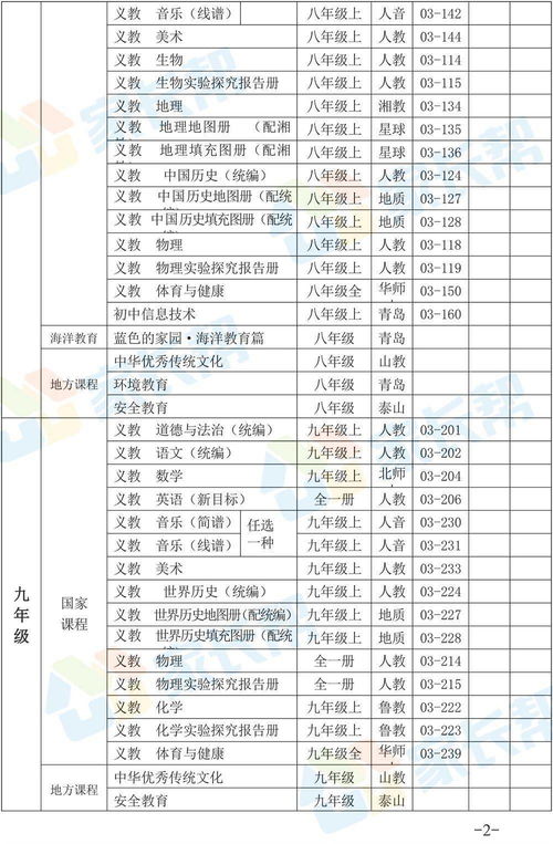 白夜极光浮士德怎么样-浮士德三觉材料汇总