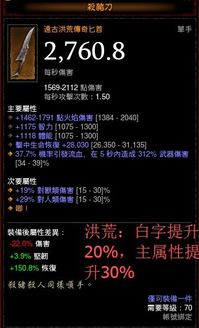 暗黑3重铸传奇是什么意思？