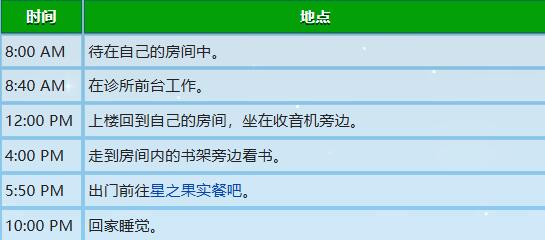 星露谷物语哈维行程表-哈维四季行程事件一览