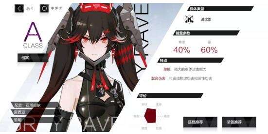 战双帕弥什露娜银冕值得培养吗-露娜最佳意识共鸣推荐