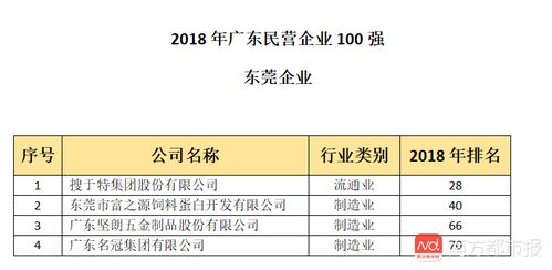 蜀山初章淹死的鱼兑换数量表-蜀山初章淹死的鱼速刷