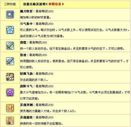 冒险岛魂骑士是哪个职业-魂骑士职业技能加点策略