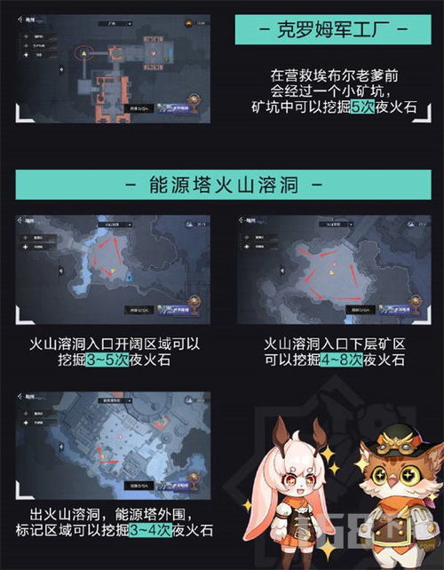 晶核青珀怎么获得-青珀最佳采集点分享