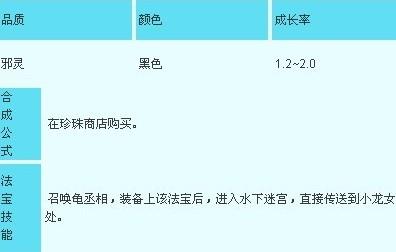 造梦西游3龟丞相的遗言有什么用 造梦西游3龟丞相的遗言作用