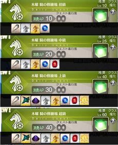 命运-冠位指定从者币有啥用-命运-冠位指定手游大神回答