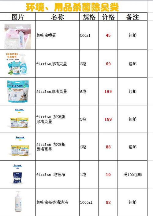 斯露德兑换码2024-9个礼包码贵在真实
