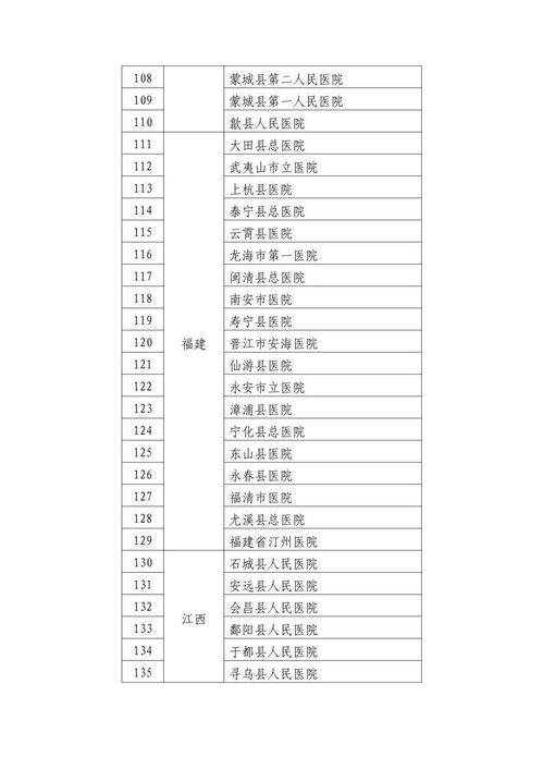 遗迹2配置需求怎么样 主流配置要求清单