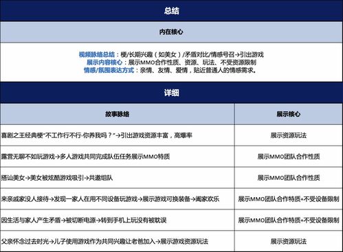星球重启兑换码新版-六种兑换码免费领
