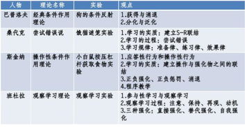 肉食教师食取报告1有什么内容-报告要点解析
